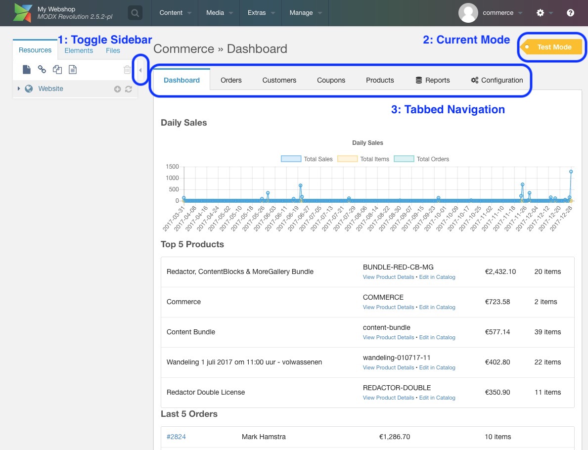 Commerce dashboard