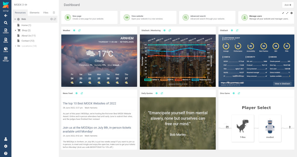 An overview of the MODX dashbored utilising Dashbored widgets.